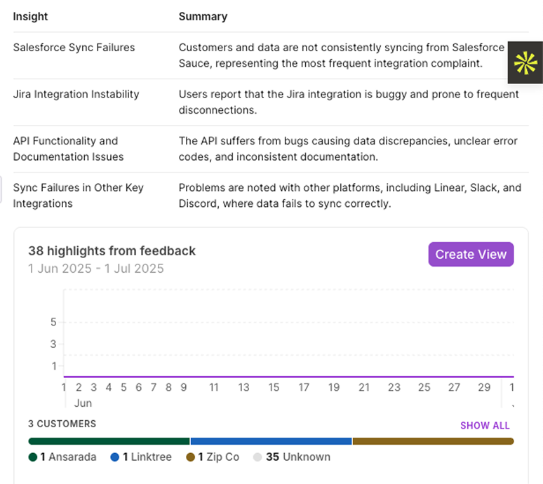 agentic chat actions
