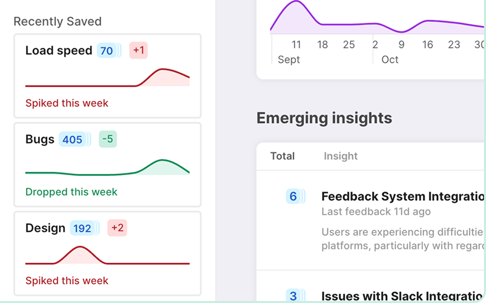 engage customers faster
